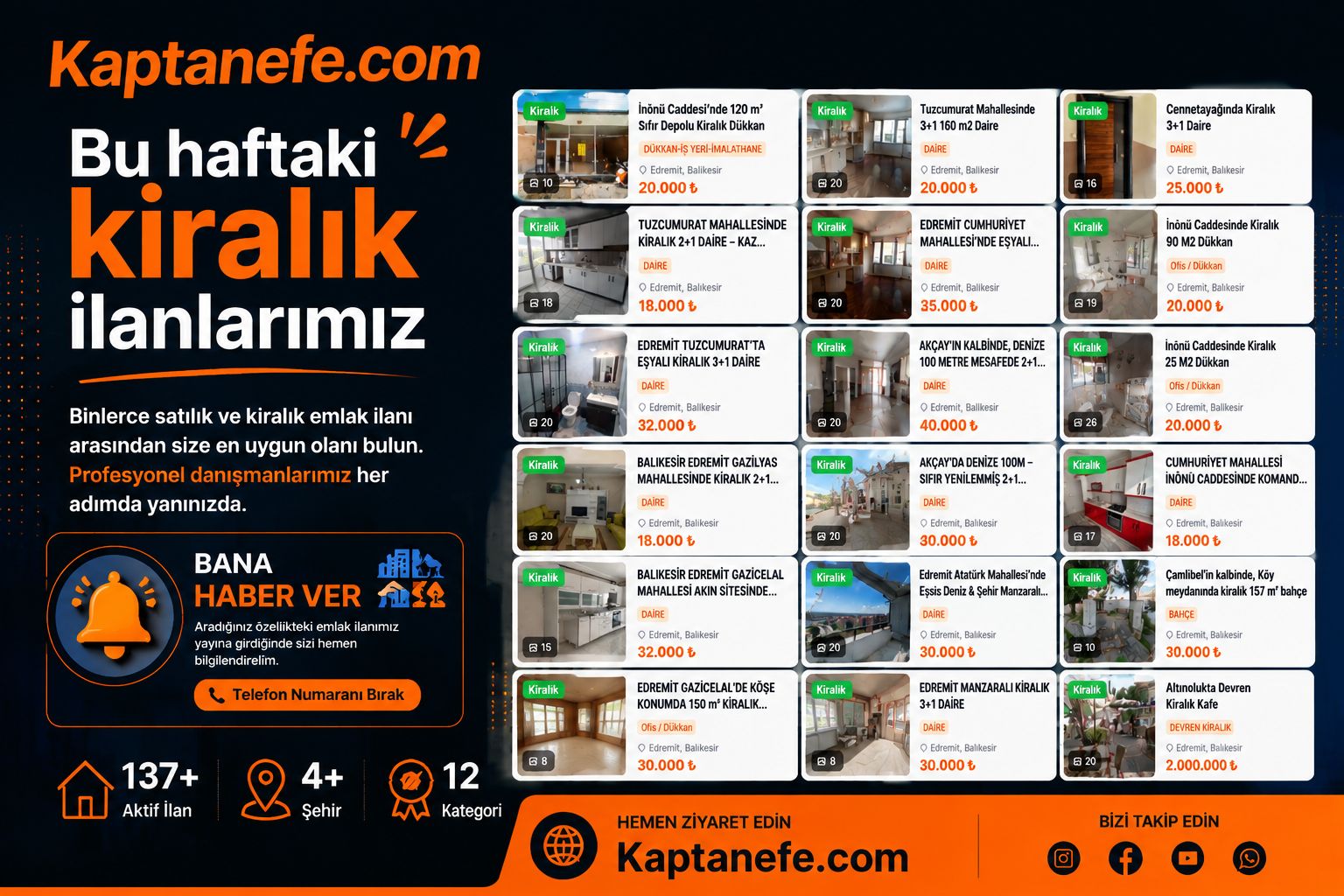 BU HAFTANIN FIRSAT KİRALIKLARI KAPTANEFE.COM’DA!